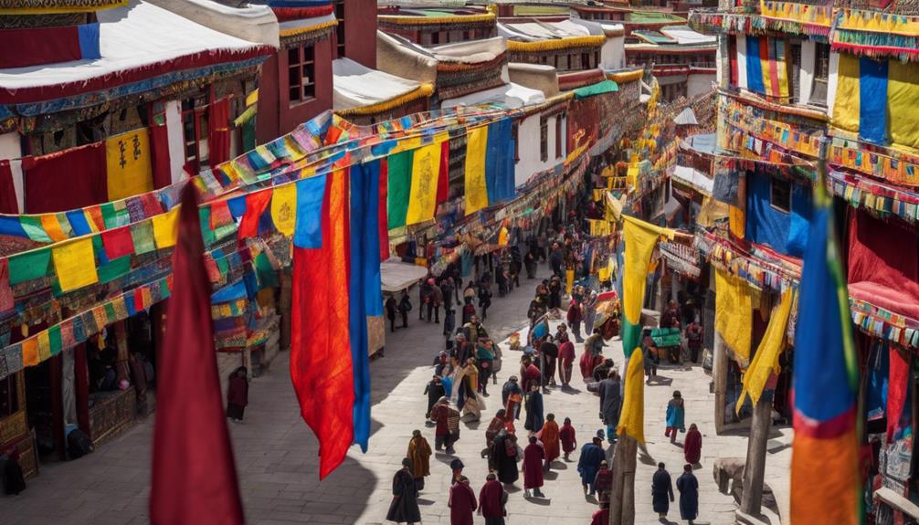 exploring barkhor street tibet