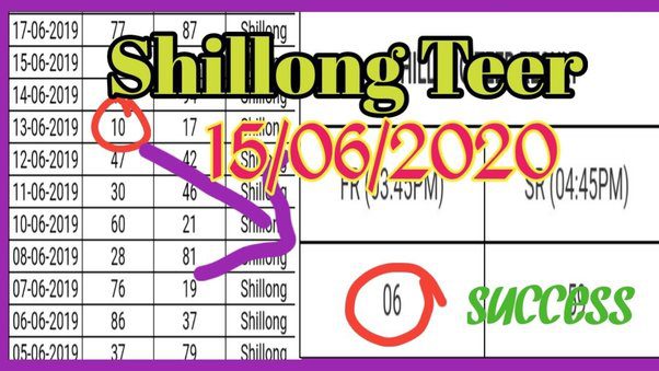 How Does Shillong Teer Work?