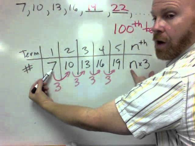 How to Teer Lotary Number Calculation of Solve