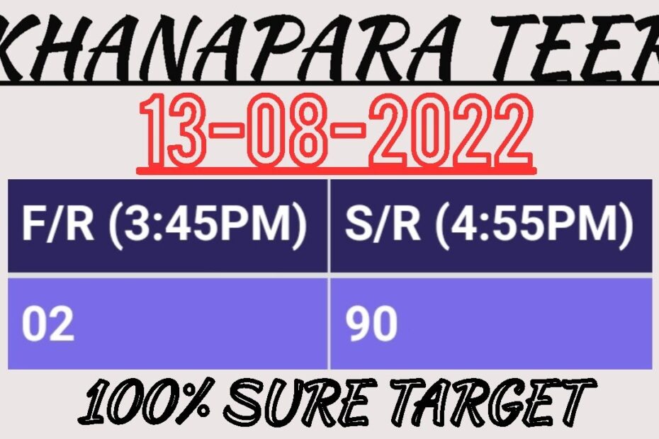 What is the Timing of Khanapara Teer?
